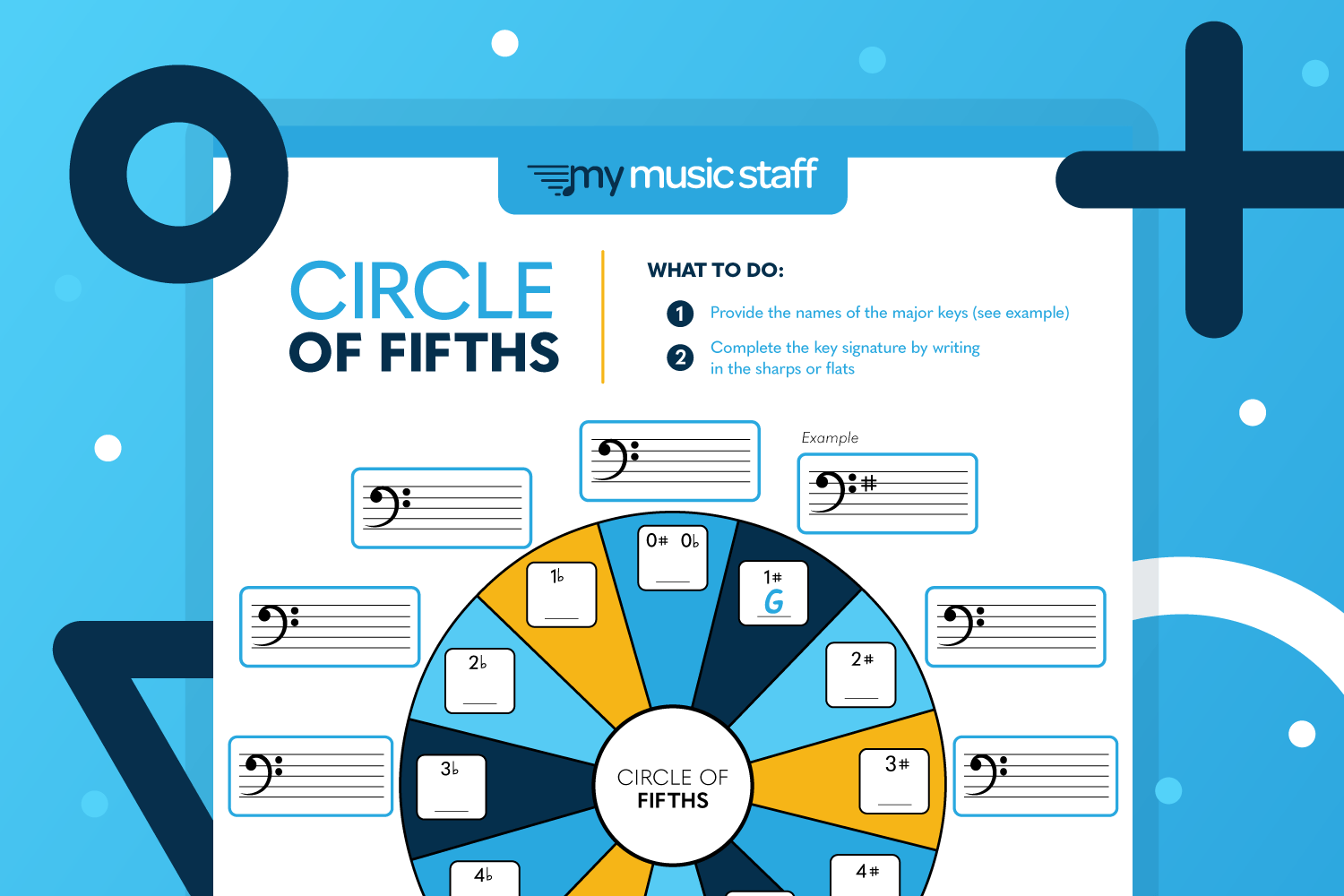 Circle of Fifths Bass Clef – My Music Staff Resources